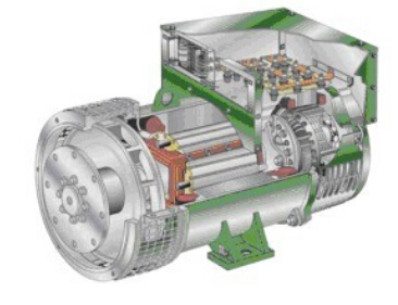 定城镇发电机内部结构图